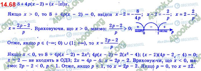 ГДЗ Алгебра 11 клас сторінка 14.68